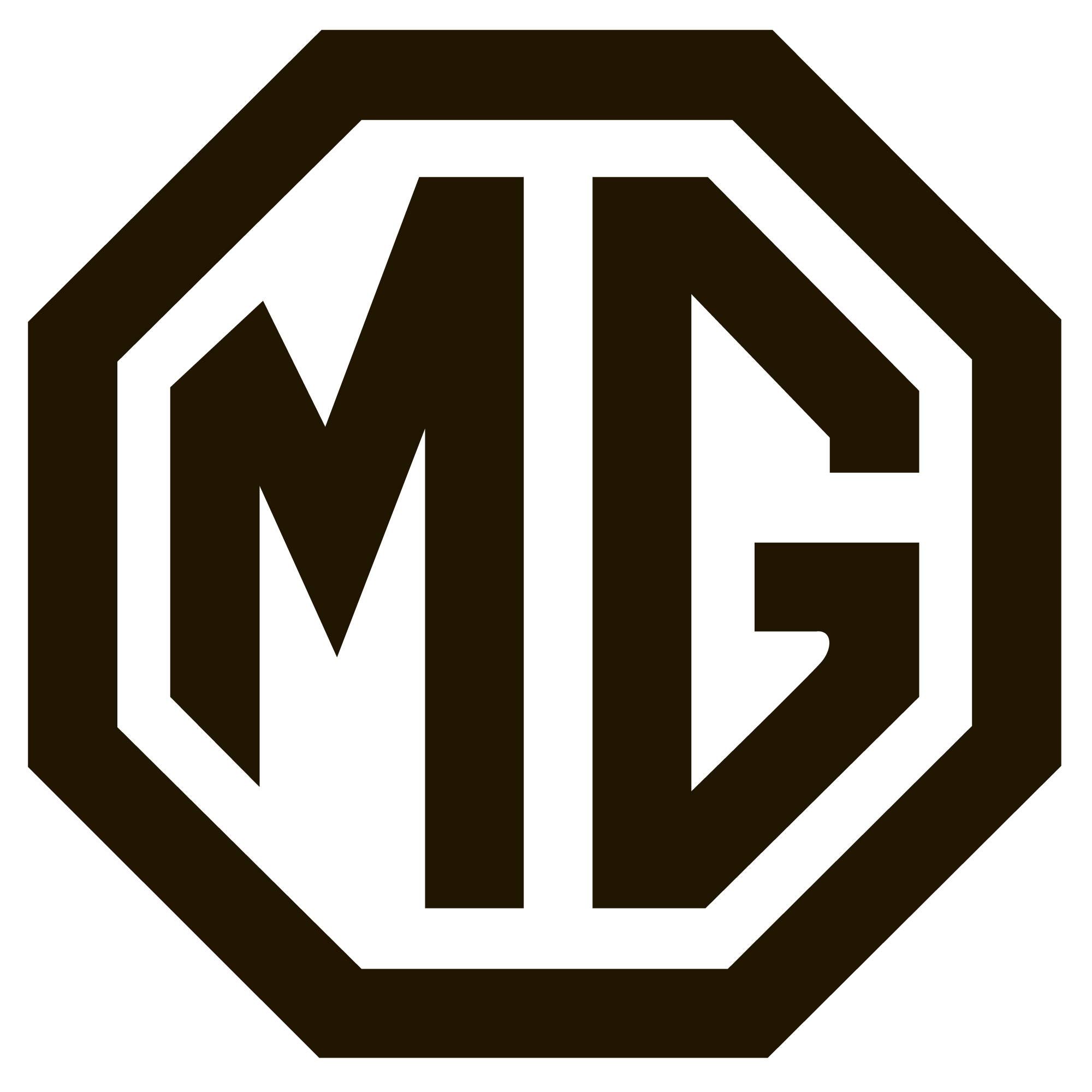 Concessionnaire MG Motor